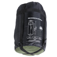 Mumienschlafsack und Deckenschlafsack in verschiedenen Farben