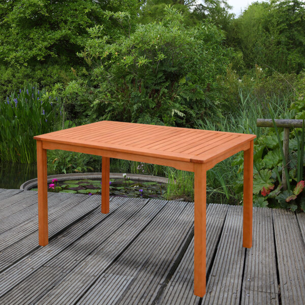 Gartentisch Holztisch Tisch Balkon Terrasse Eukalyptus geölt 110x70x7, 159,99 €