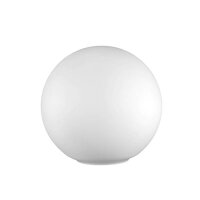 Kugelglas Lampenglas weiß, glanz, matt, klar, getönt Ø 200mm Ersatzglas Globusform 80mm Öffnung